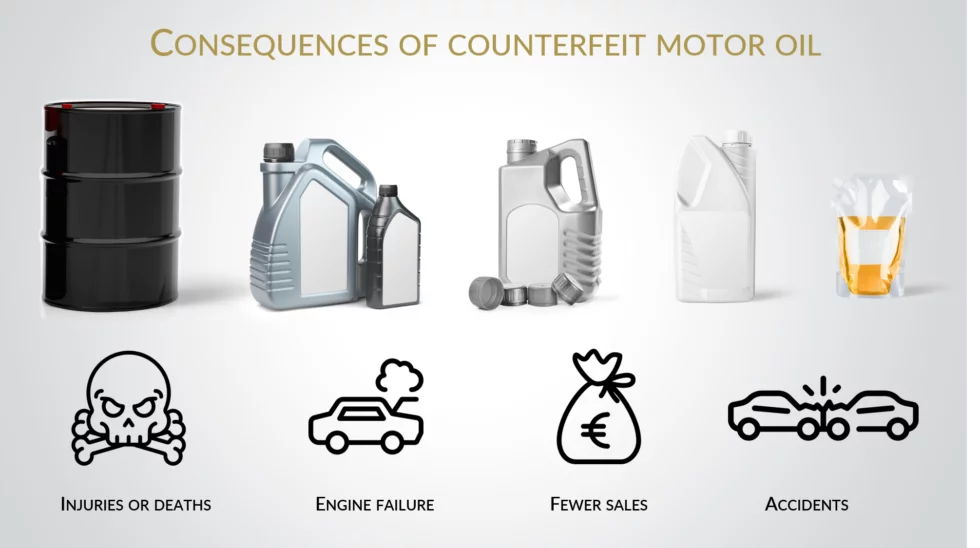 Fake_engine_oil-1-980x548